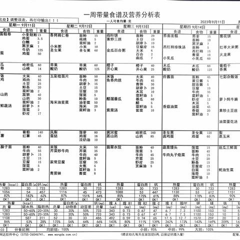 美食臻享时刻