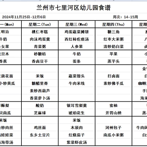 七里河区幼儿园 ‍  第十四～十五周美食预告