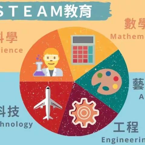 荀子实验第四小学四年级疯狂实验室（探索发现）社团招生