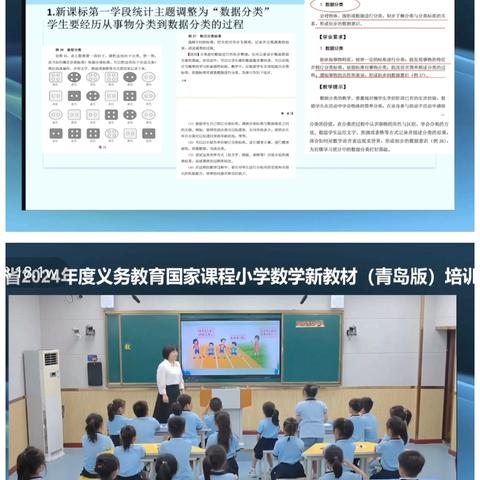 聚焦新教材 赋能新课堂——山东省小学数学数学新教材（青岛版）培训纪实