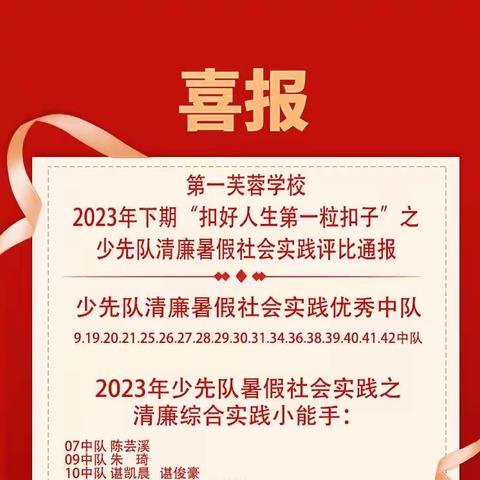 2023年“扣好人生第一粒扣子”之少先队清廉暑假社会实践活动评比通报