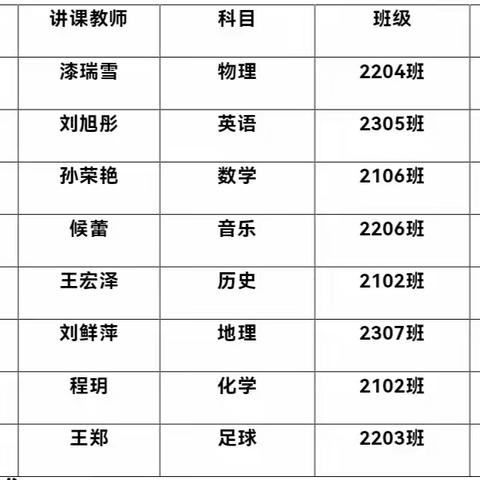 同组合力展风采   交流共研促成长