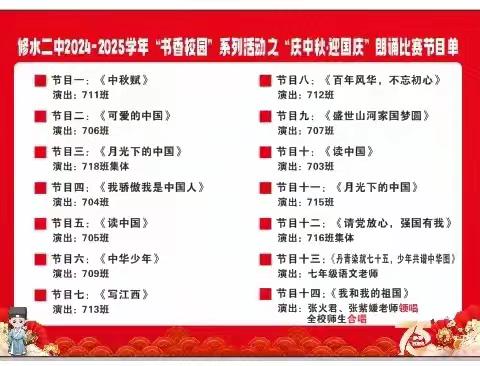 “激扬爱国情 ，逐梦正少年”——修水县第二中学举行庆祝中华人民共和国成立75周年朗诵比赛