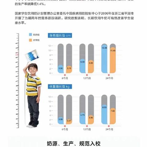 营养分享，共同成长———和安里小学为学生健康保驾护航