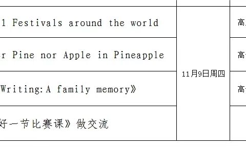 校际连心求共进  聚力前行同教研——教育教学数字化应用活动及岗位大练兵分享交流活动