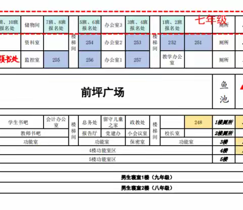 码市中学八九年级2024年秋季开学报到须知