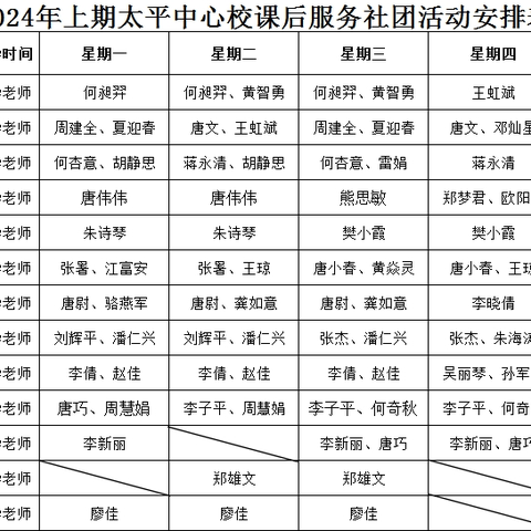 乐享社团时光 助力“双减”落地 ——太平中心校四月课后服务活动纪实