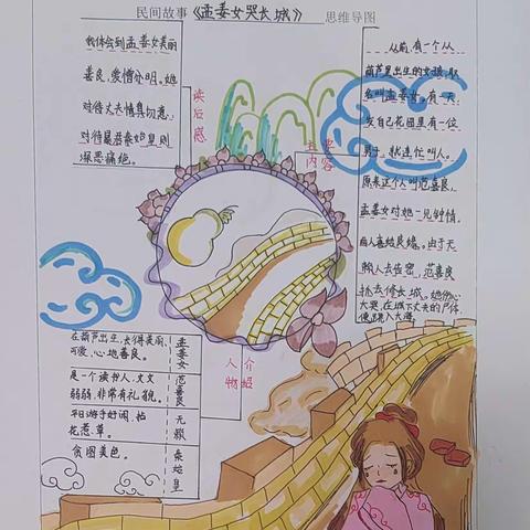 2023年十月·民间故事（一）——鳌江小学2019级09班QQ中队