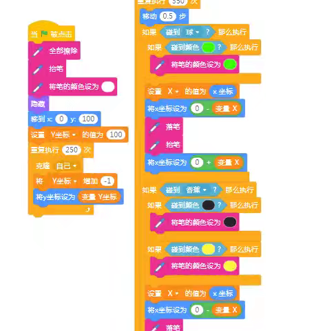 伊禾编程～打印机