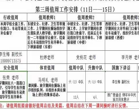 乘风破浪金秋季，踔厉奋发向未来——西宁市八一路小学第三周值周总结