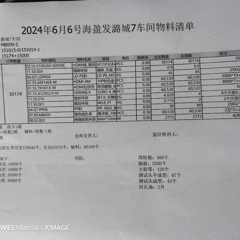 2024/6/6潞城发货物料照片