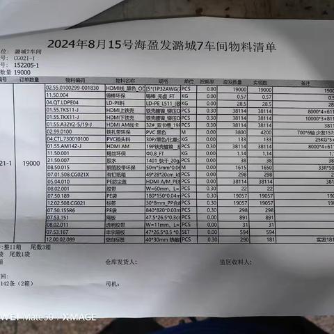 2024/8/15潞城发货物料照片