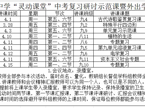 聚焦课堂，全力以“复”