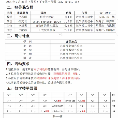 视导赋新能，助力致行远 ——临沂傅庄中学迎接区教研室教学视导活动