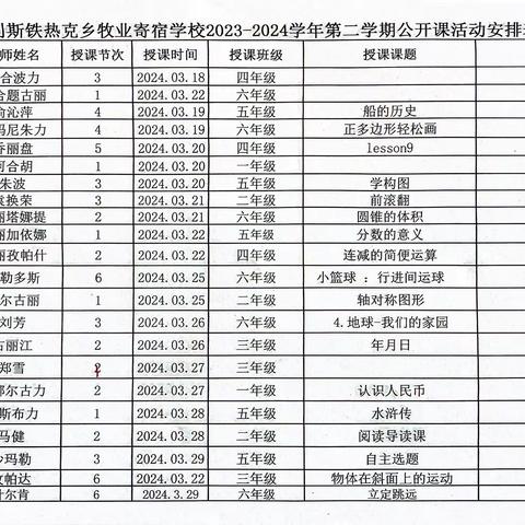 别斯铁热克牧业寄宿学校“立足岗位，全员参与，互评互议，提升素质”  公开课活动