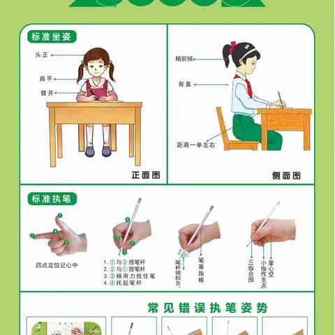 教学督导促成长，书写规范打基础——南甸完全小学