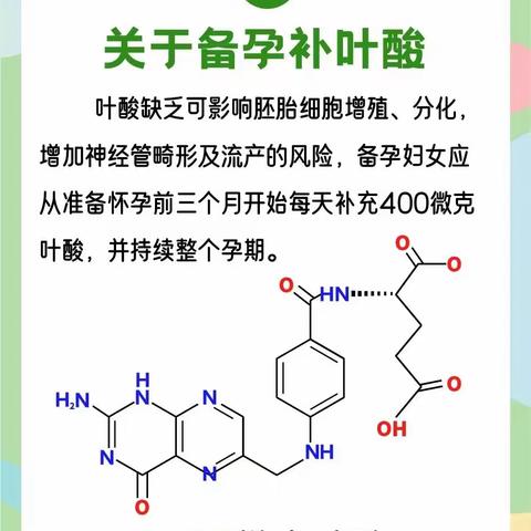 孕期补充叶酸，你需要了解这些