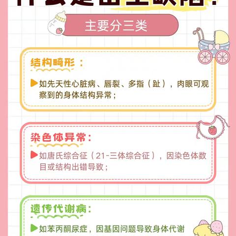 预防出生缺陷，孕育健康宝宝