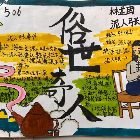 506木棉树中队《俗世奇人》奇人人物手抄报作品展示