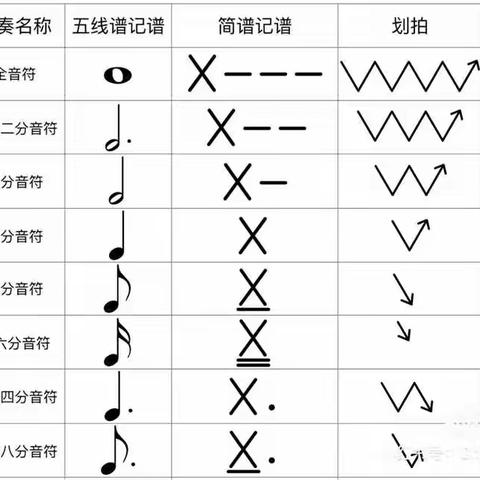 用户13891263的简篇