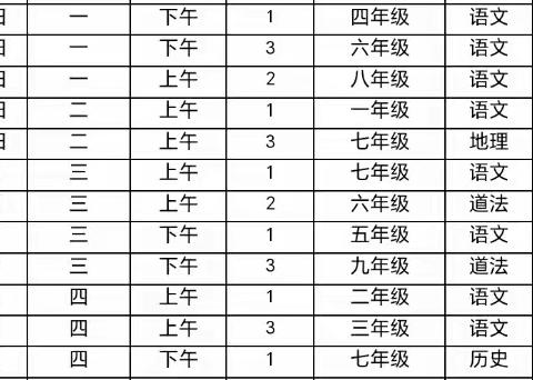 青春飞扬展风采，砥砺精进赋新能       ——————马畈二中2023年文综组教师秋季赛课活动