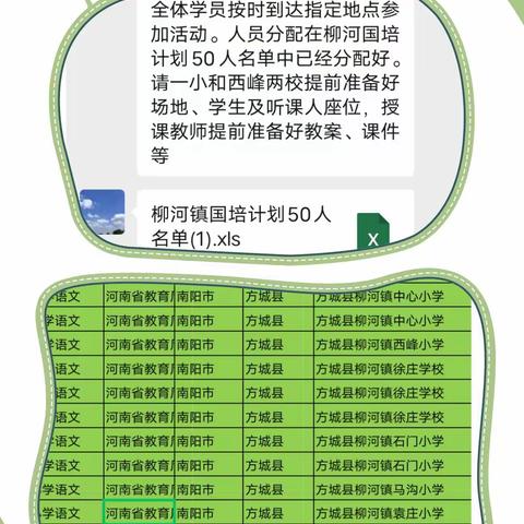 国培跟踪促成长，专家引领明方向 方城县“国培计划(2023)”送教下乡项目柳河镇训后跟踪活动