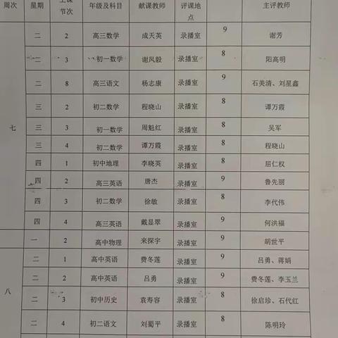 行 政 领 导 示 范 课                立 足 课 堂 树 标 杆      --记梁平一中行政领导展示课活动