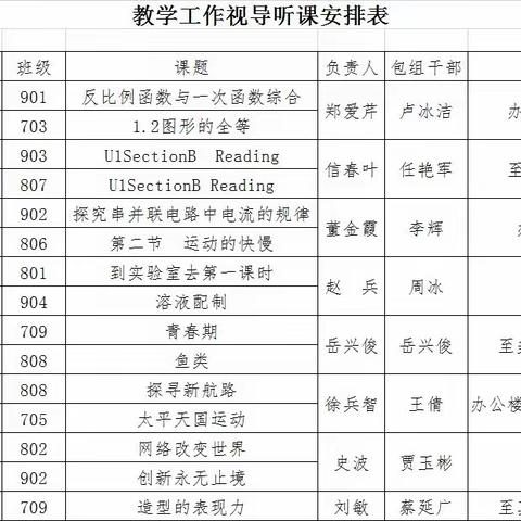 教学指导赋新能，踔厉奋发再启程—高青二中迎县教研室开学指导纪实