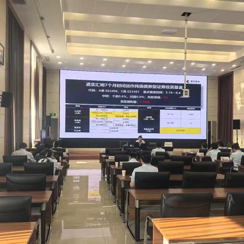 呼伦贝尔分行个人金融部召开重点产品培训会