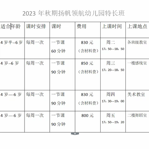 南阳市扬帆领航幼儿园2023年秋季课后延时班开始报名了