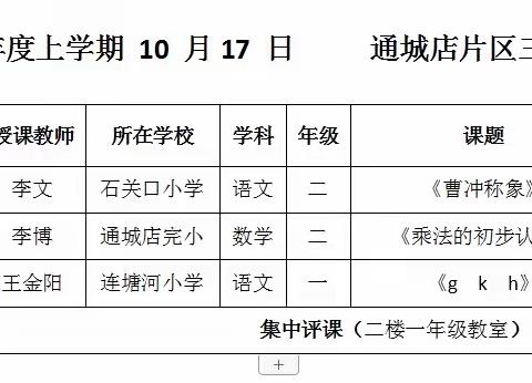 展课堂风采，促新秀成长——通城店片区开展“三课”教研活动