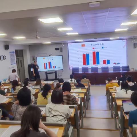 且行且思   厚积薄发                  —暨福州鳌峰学校初三年段质量分析、分层家长会