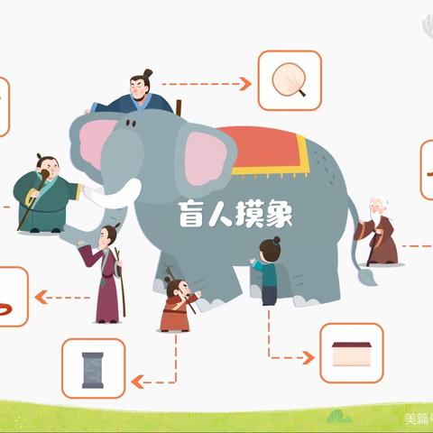 《盲人摸象》🐘