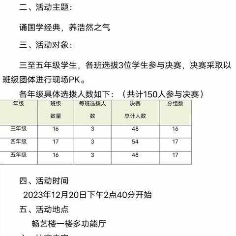 诵经典国学，养浩然之气——海口市琼山第五小学诗词大赛活动记实