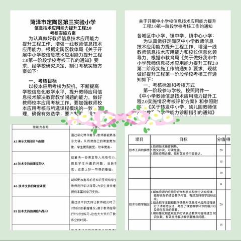 定陶区第三实验小学“信息技术应用能力提升工程2.0”考核说课大赛