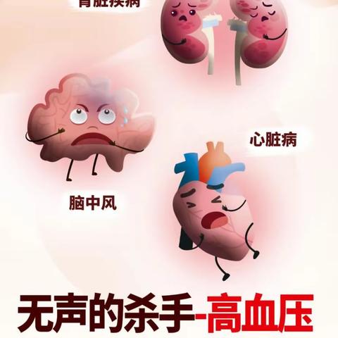 健康生活，理想血压。