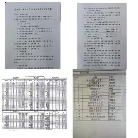 安阳分行召开消费信贷团队成员周例会