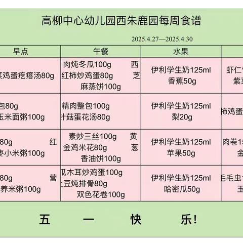 “美食”每刻，伴“幼”成长 ——高柳中心幼儿园西朱鹿园一周美食回顾 ‍