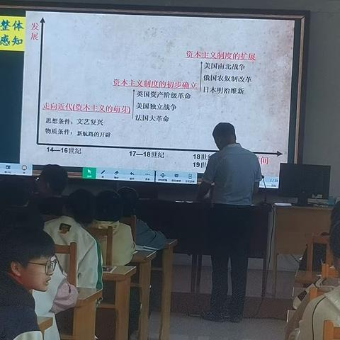 核心素养与历史教学课堂的有机融合——金郊初中历史组教研活动