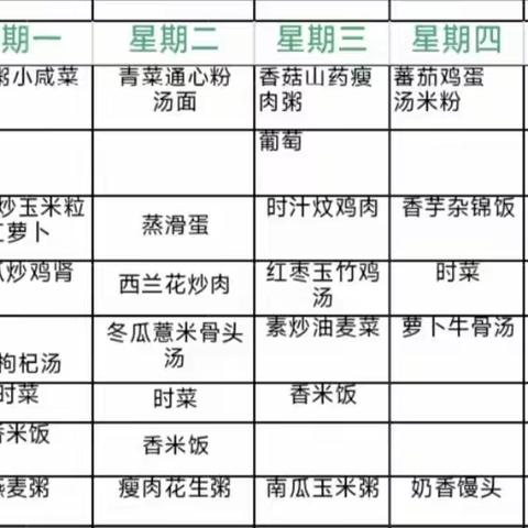 【吃吃的爱】新蕾幼儿园2023年秋季第8周食谱￼