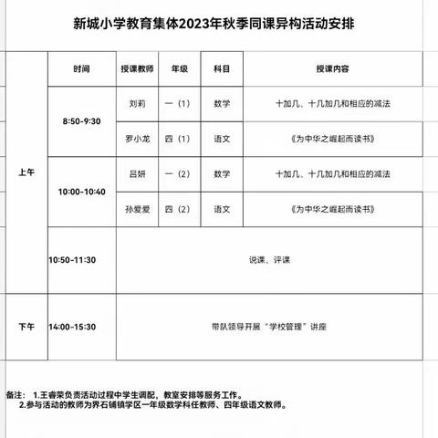 【新教育 构筑理想课堂】 同课异构展风采，异彩纷呈显匠心