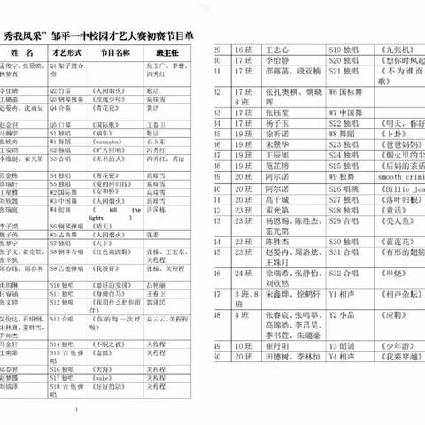 魅力舞台 秀我风采 邹平一中校园才艺大赛海选