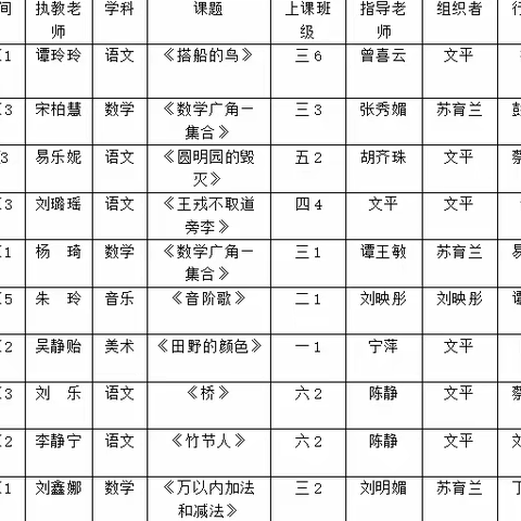 “新”光熠熠 馨香悠悠——记江桥学校2023年下期教师见面课活动