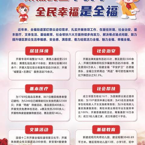 全福街道：稳步开展入户走访  营造浓厚宣传氛围