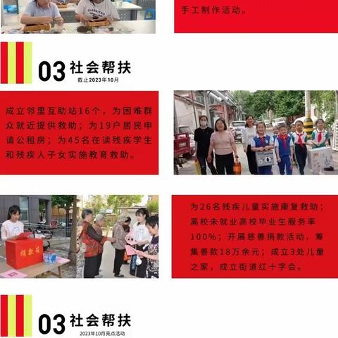 全福街道群众满意度提升工作汇总