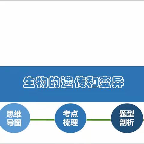 “生物教学中激发学生学习兴趣的探究”——金郊初中生物第六次教研活动