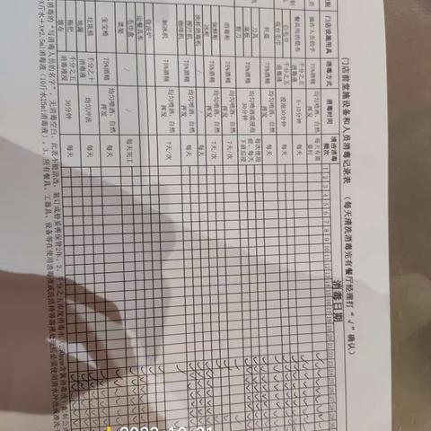 长宁西郊百联MC餐厅2023年10月31日