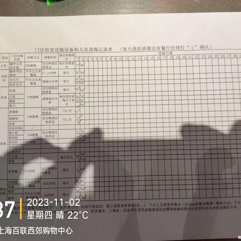 长宁西郊百联MC餐厅2023年11月2日