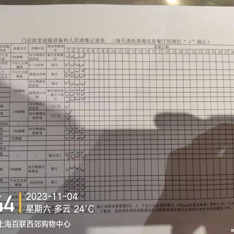 长宁西郊百联MC餐厅2023年11月4日