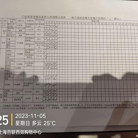 长宁西郊百联MC餐厅2023年11月5日